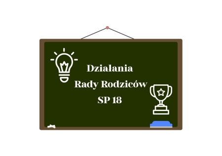 Działania Rady Rodziców